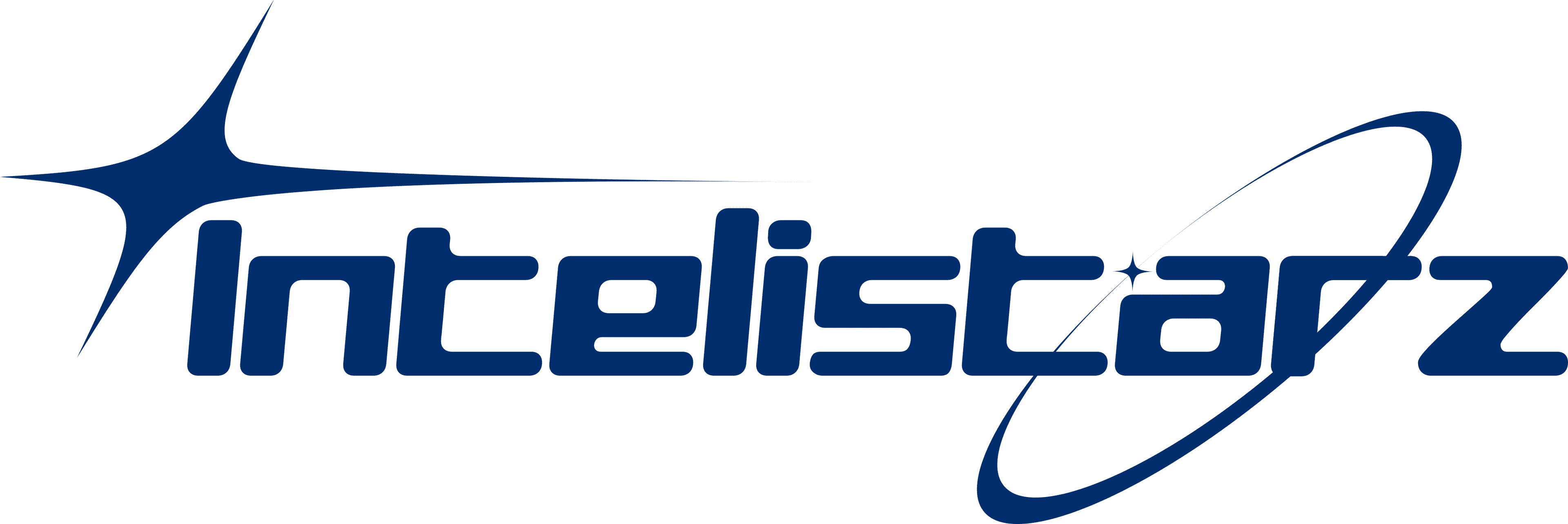 Intelistarz